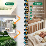 Allesin Top Down Bottom Up Cellular Shades,Blackout Blinds Noise Reduction,Cordless Cellular Shades Room Darkening Honeycomb Blinds,Blackout (White,27"x64")