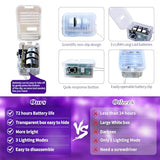 ZGWJ 12 Pack Fairy Lights Battery Operated, Purple Mini String Lights 7ft 20 LED Waterproof for DIY, Parties, Wedding, Bedroom, Christmas Decoration