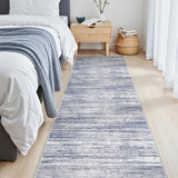 2x8 Runner Rug Non Slip,Washable Hallway Runner Rug,Blue