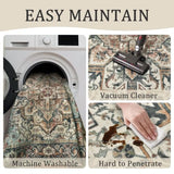 Washable Non-Slip Small Area Rug 16x24, Also a Door Mat or Pet Feeding Mat