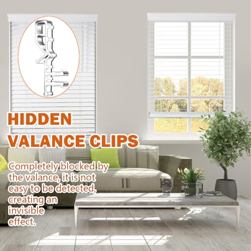 24 PCS Hidden Channel Valance Clips, 2-1/8inch Clear Plastic Blinds Clips for Valance with a Groove in The Back