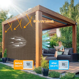 8'W x 8'H Mocha Patio Shades Roll up Outdoor Roller Shade Crank Wand Blind Cordless, 90% UV Blocking & Privacy Protection for Porch|Gazebo|Pergola|Backyard (2 Splicing Tube, 1 Fabric)