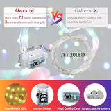 8 Pack Fairy Lights 7Ft 20 LED Twinkle String Lights 3 Modes Battery Operated Waterproof Firefly Starry for Mason Jar Party Wedding Easter Valentines Day Table Centerpieces,Rainbow-Pastel