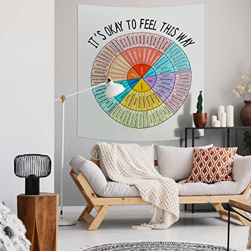 Moukeren Feelings Wheel Tapestry 51 x 59 Inch Large Emotion Wall Tapestry for Classroom Cool for School Its Ok to Feel This Way Poster Inspirational Wall Hanging for Back to School Counseling Office