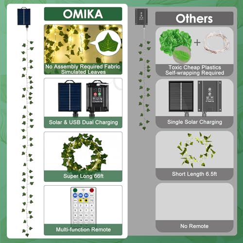 OMIKA 66FT 200LED Vine Fairy Lights Solar Powered, 19 Modes & Timer Ivy String Lights with Remote, Green Leaf Lights for Indoor Bedroom Classroom Office Wall Garden Party Wedding Decor (Warm White)
