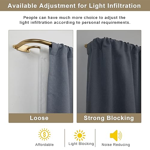 Double Curtain Rod for 84-120 Inches Windows, Blackout Wrap Around Window Curtain Rods，1-inch Heavy Duty Adjustable Room Darkening Rustic Dual Drapery Curtain Rods for for Livingroom, Kitchen, Patio