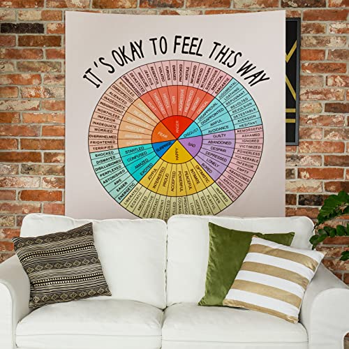 Moukeren Feelings Wheel Tapestry 51 x 59 Inch Large Emotion Wall Tapestry for Classroom Cool for School Its Ok to Feel This Way Poster Inspirational Wall Hanging for Back to School Counseling Office