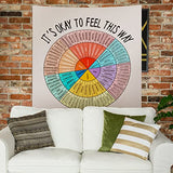 Moukeren Feelings Wheel Tapestry 51 x 59 Inch Large Emotion Wall Tapestry for Classroom Cool for School Its Ok to Feel This Way Poster Inspirational Wall Hanging for Back to School Counseling Office