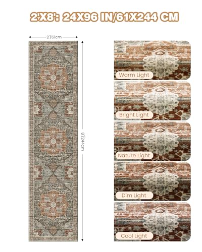 Runner Rug 2x8 Runners for Hallways Washable Rugs, Grey/Brown/Tan