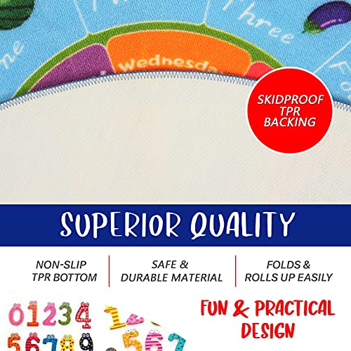 HEBE Kids Play Rug 4ft ABC Alphabet Numbers Shapes Educational Kid Area Rug Washable Baby Crawling Mat Non Slip Kid Play Mat Carpet for Girl Boy Bedroom Playroom