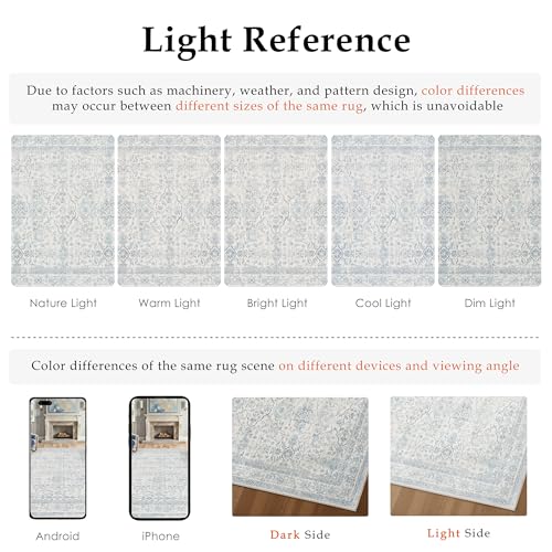 HUGEAR 2x6 Runner Rug Hallway Retro Light Blue Machine Washable Vintage Floral Low Pile Carpet Vacuumable Distressed Long Throw Rug Kitchen Bedroom Laundry Office Bathroom Non Slip Soft Lightweight