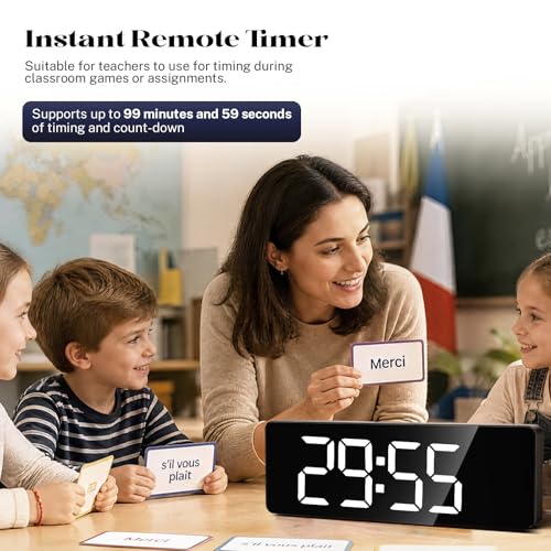 Digital Wall Clocks for Classroom, 16" Large Display Digital Electric Clock with Remote Control, Date, Week, Alarm, Temperature, Night Light for Living Room, Bedroom, Gym, Office(Blue)
