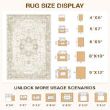 LIVELYGLOW 6x9 Retro Vintage Area Rug, Non-Slip Carpet, Beige Vintage