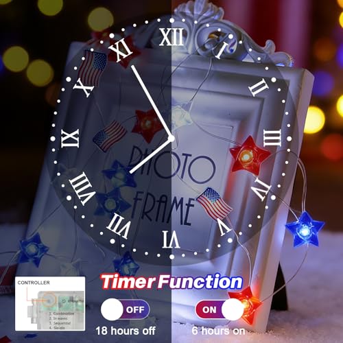 LAMPHOME Red White and Blue Patriotic String Lights, 16FT 50 LED 4th of July Decorations Battery Operated Fairy Lights with 8 Functions &Timer for Independence Day Memorial Day Home Decor