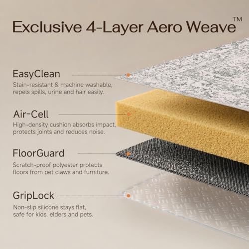 HUGEAR 8x10 Machine Washable Rugs Brown Hallway Large Area Rug Indoor Accent Rug Floral Low Pile Carpet Soft Throw Aesthetic Rug Bedroom Living Room Office Dining Room Kitchen Laundry Room