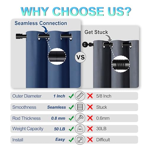 Byondeth Latest Curtain Rods for Windows 28 to 144 Inches Length Adjustable 1 Inch Diameter Window Heavy Duty Curtain Rod with Aluminium Finials Set for Outdoor, Farmhouse, Bedroom, Living Room, Black