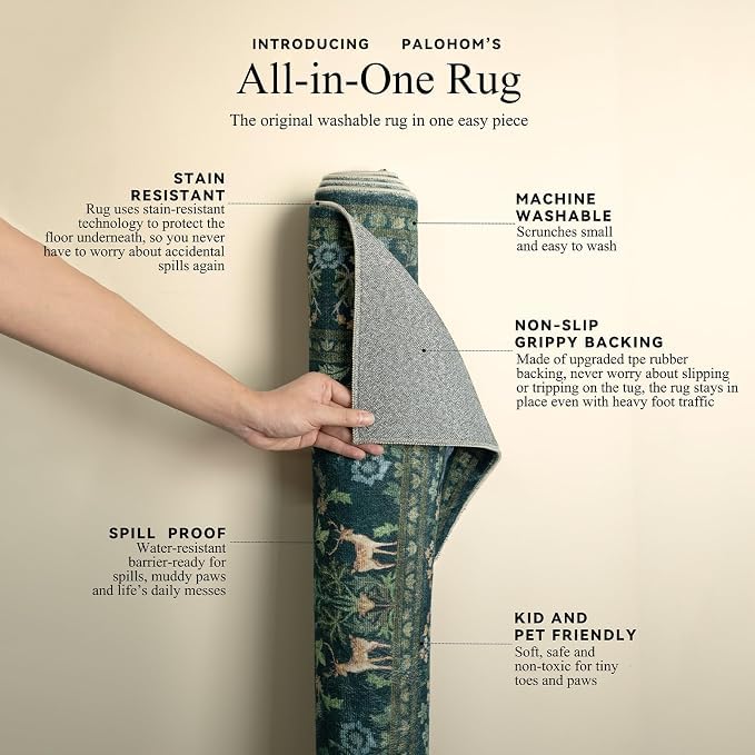 Washable Area Rugs for Living Room: 5x7 Rug Stain Resistant Non Slip Low Pile Lightweight Soft Carpets Rugs for Bedroom Kitchen Dining Room Nursery Kids Room Farmhouse Home Office Indoor