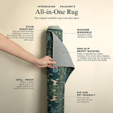 Washable Area Rugs for Living Room: 5x7 Rug Stain Resistant Non Slip Low Pile Lightweight Soft Carpets Rugs for Bedroom Kitchen Dining Room Nursery Kids Room Farmhouse Home Office Indoor