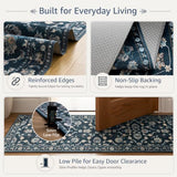jinchan 2x5 Traditional Floral Runner Rug, Washable Rug, Midnight Blue