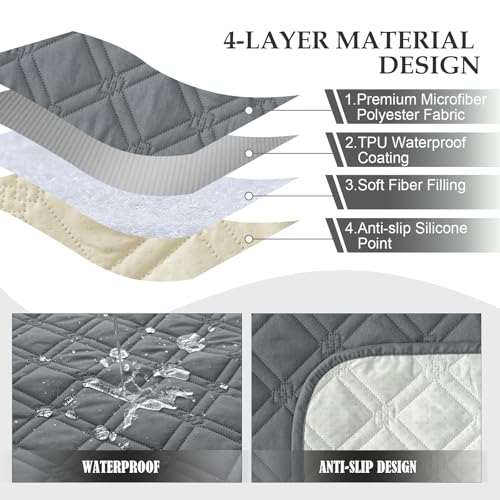 Genina Waterproof Recliner Chair Covers, Recliner Cover for Dog Pets Friendly, Washable Antislip Reclining Chair Cover Furniture Protector, Sofa Slipcover for Living Room(23.6inch/Dark Grey)