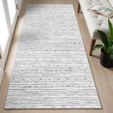 2x5 Runner Rug Washable Moroccan: Non Slip Kitchen Long Floor Mat Grey