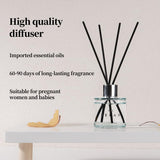 3 Pack Fragrance Diffuser, 50ML Lavender Geranium Jasmine White Tea Lemongrass Ginger Aromatherapy Diffuser Set with 12 Black Fiber Sticks,Air Freshener for Bedroom Bathroom Office