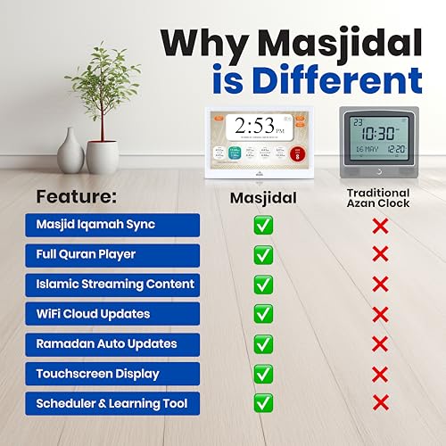 Masjidal 10" Smart WiFi Digital Azan Clock & Islamic Prayer Frame – Automatic Worldwide Prayer & Iqamah Times, Full Quran Player, Athan Alarm, Ramadan Clock, Touchscreen Muslim Home Display, White