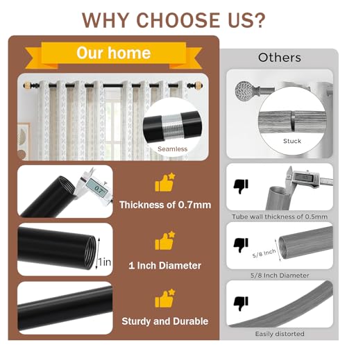 Curtain Rods for Windows,1 Inch Adjustable Window Curtain Rod, Curtain Rod Set with Luxury Crystal Translucent Finials for Bedroom, Living Room (Black, 28-109in)