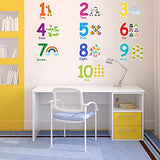 Outus 3 Sheets Number Wall Decals Children Number Stickers Animal Arabic Numbers 1-10 Learning Educational Wall Decals Peel and Stick Animal Stickers Classroom for Kids Nursery Bedroom Playroom Decor