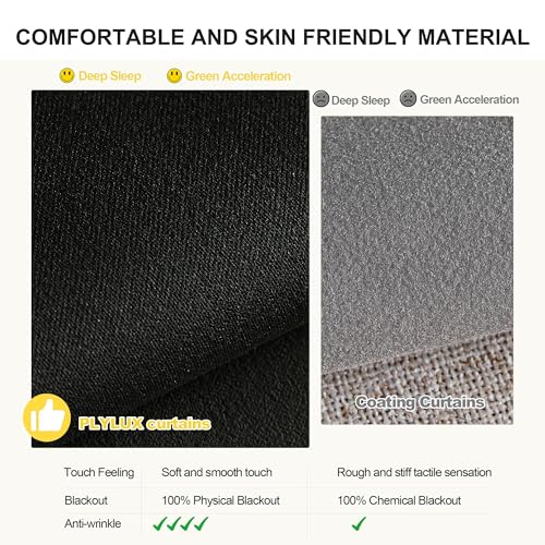 NICETOWN 100% Blackout Curtains for Bedroom, Room Darkening Plylux Black Curtains 84 Inch Long Thermal Insulated Grommet Window Drapes for Living Room, 52" W x 84" L, 2 Panels