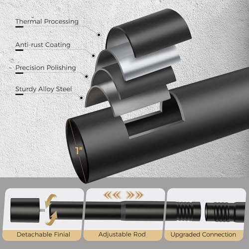 2 Pack Curtain Rods for Windows 28 to 48, 1 Inch Black Curtain Rod Adjustable, Heavy Duty Curtains Rods Modern Style for Bedroom/Living Room/Kitchen, 32"-60"