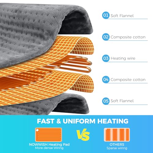 NOWWISH Heating Pad for Back, Period Cramps, Neck and Shoulder, 12x24 Inches Electric Throw with 6 Heat Settings, Timer and Auto Shut Off, Machine Washable, Birthday Gifts for Women Men, Grey