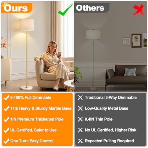 【Upgraded】Dimmable Gold Floor Lamps for Living Room, 11W LED Bulb Included, Modern Standing Lamp with Marble Base, Tall Pole Light with White Linen Shade for Bedroom Reading Office Corner Nursery