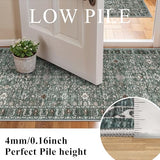 Washable Hallway Runner Rug 3x16: Non Slip Runner Rugs with Rubber Backing