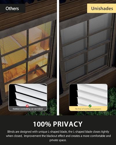 UNISHADES No Drill Cordless Mini Blinds, L-Shaped Slats, 46×48 in, White | Enhanced privacy protection, 1" Vinyl Material, Easy Install