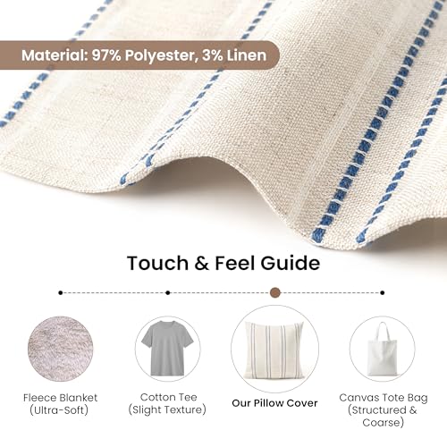 AELS 18x18 Decorative Farmhouse Linen Blend Throw Pillow Covers, Boho Textured Pillow Case, Set of 2,Beige with White & Navy Blue Stitch Yarn Dyed Stripe Cushion Cover for Sofa Living Room(Cover ONLY)