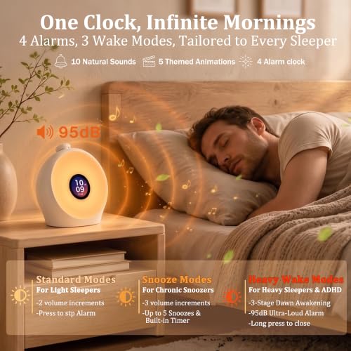Sunrise Alarm Clock with 3 Unique Wake Up Modes for Every Sleeper, Sound Machine Night Light with 10 Natural White Noise Sounds and 8 Dimmable Ambient Mood Lighting for Bedrooms, Adults, Kids