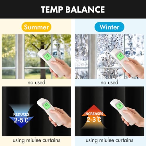MIULEE Blackout Curtains 4 Panels Sets Black 63 Inch Length, Top and Bottom Rod Pocket Room Darkening Curtains for Bedroom Windows, 4 Pack Solid Thermal Insulated Light Blocking Curtain Drapes