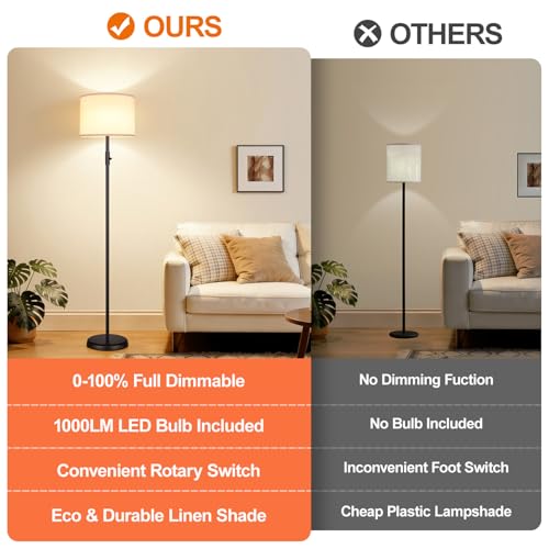 【Upgraded】 Dimmable Floor Lamp for Living Room,1000 Lumens Bulb Included, Modern Floor Lamps Simple Design with Linen Shade, Tall Standing Lamp for Bedroom Office Dining Room, Black Pole Lamp