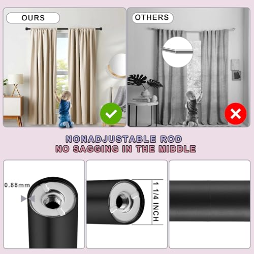 Heavy Duty Curtain Rods - 1 1/4" Large Diameter Premium Nonadjustable Curtain Rod - 36in/3ft Custom Window Treatment Rods with Durable Aluminum Brackets and End Caps,Black Finish