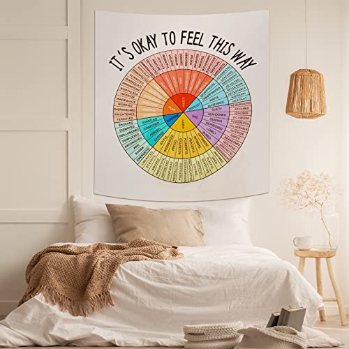 Moukeren Feelings Wheel Tapestry 51 x 59 Inch Large Emotion Wall Tapestry for Classroom Cool for School Its Ok to Feel This Way Poster Inspirational Wall Hanging for Back to School Counseling Office