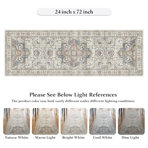 2x6 Washable Kitchen Runner Rug, Non Slip Vintage Runner Rugs for Hallway, Ultra-Thin Low Pile Distressed Kitchen Rugs Non Skid, Machine Washable Laundry Entryway Indoor Carpet,Beige/Blue