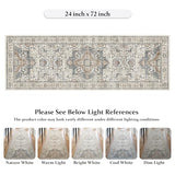 2x6 Washable Kitchen Runner Rug, Non Slip Vintage Runner Rugs for Hallway, Ultra-Thin Low Pile Distressed Kitchen Rugs Non Skid, Machine Washable Laundry Entryway Indoor Carpet,Beige/Blue