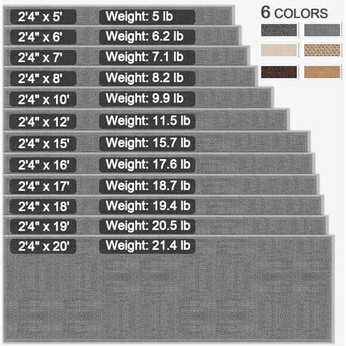 6ft Kitchen Runner Rugs Non Skid Washable, Rubber Backed Absorbent Jute Kitchen Rug Carpet Sink Mat Non Slip, Grey