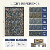 2x3 Entryway Rug, Washable Vintage Floral Area Rug, Dark Blue