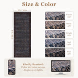 Washable Hallway Runner Rug 3'x8', Vintage Old Money, Dark Blue