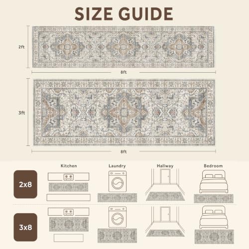 3x8 Non-Slip Washable Kitchen Vintage Runner Rug, Beige Blue