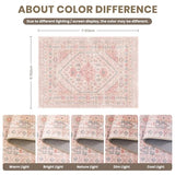 zesthome Pink Rug - 5x7 Area Rugs for Bedroom, Stain Resistant Washable Rugs for Nursery Room, Living Room, Home Decor, Girls Rug (Pink/Blue,5'x7')