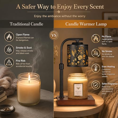 mocosa Candle Warmer Lamp with Adjustable Height Dimmable for New Home Decor Electric Candle Warmer for Jar Candles Birthday Gifts for Women Mom(Hummingbird)
