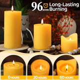 Natural Beeswax Pillar Candles,100% Pure Beeswax Candles-190 Hours Long Burning,Unscented Bees Wax Candles for Home,Prayer,Emergency,Dripless Smokeless Organic Pillar Candles Bluk-2.8x6in-2pack